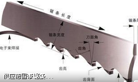 鋸條運(yùn)行的十個條件